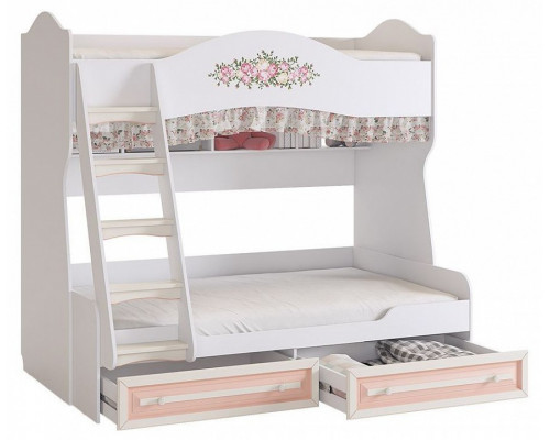 Кровать двухъярусная Алиса