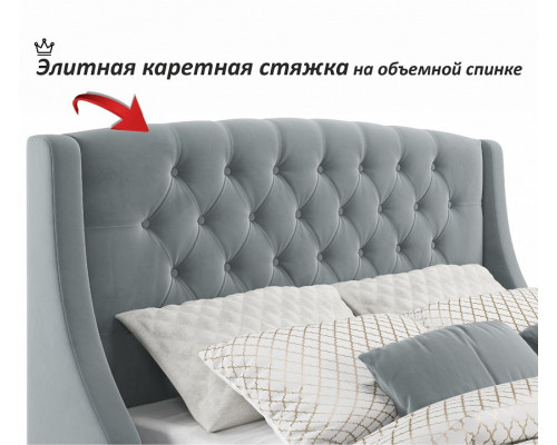 Кровать двуспальная Стефани с матрасом PROMO B COCOS 2000x1800