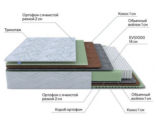 Матрас полутораспальный Green M 2000x1200