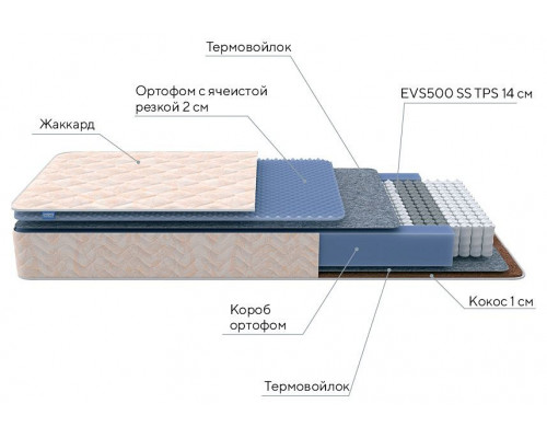 Матрас двуспальный Balance Duo M/S 2000x2000