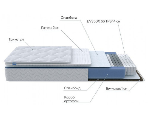 Матрас полутораспальный Active Duo S/F 1900x1400