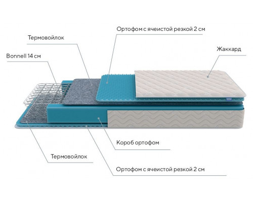 Матрас односпальный First Bonnell M 2000x900