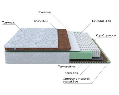 Матрас полутораспальный Green Duo M/F 1950x1200