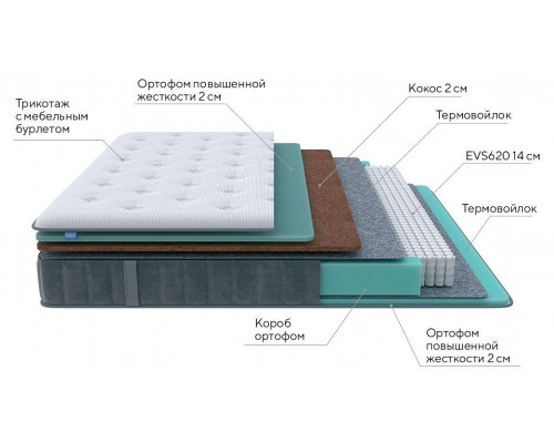 Матрас односпальный Grace Firm 2200x900