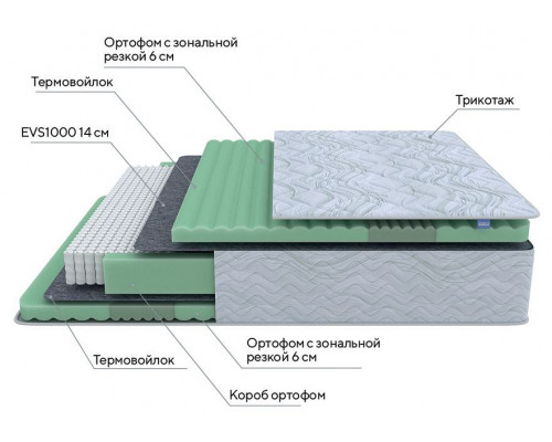 Матрас полутораспальный Green Comfort M 2000x1200