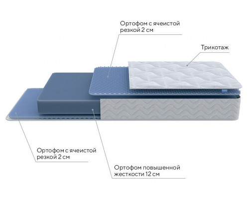 Матрас односпальный Active Flex M 1950x900