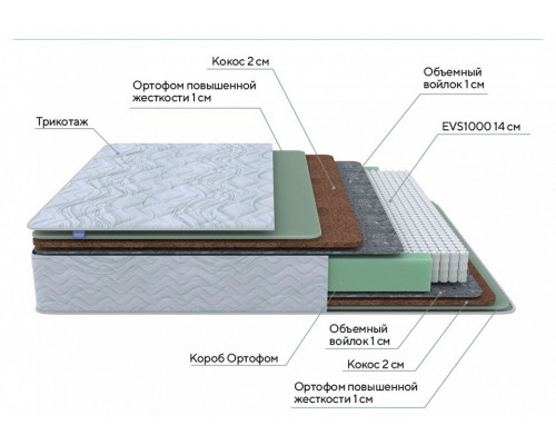 Матрас полутораспальный Green Extra F 1900x1200