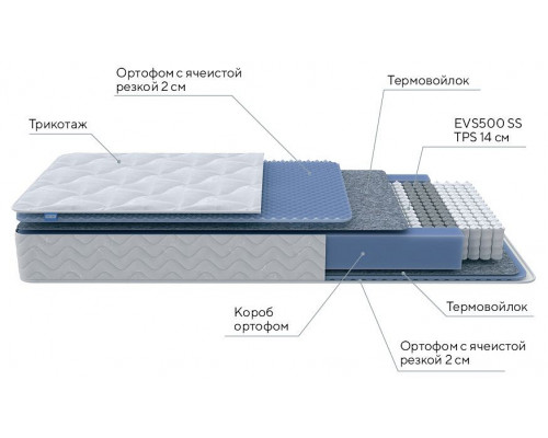 Матрас полутораспальный Active M 2000x1400