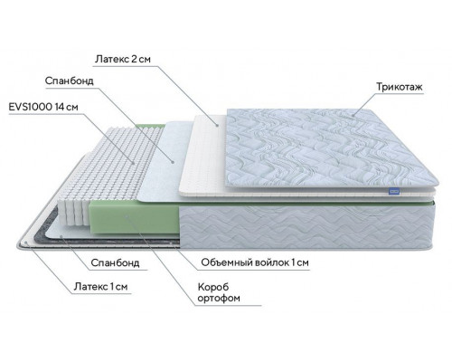 Матрас полутораспальный Green S 2200x1400