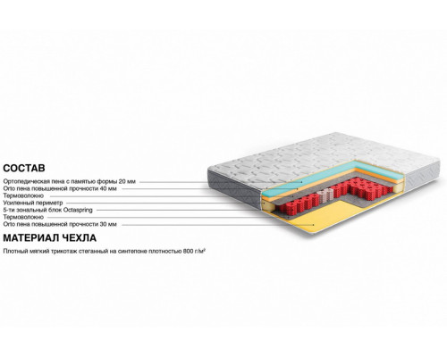Матрас односпальный Комфорт-Спектр в чехле Магнетик 800x1900
