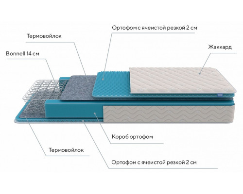 Матрас двуспальный First Bonnell M 1900x2000