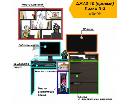 Набор для детской Уголок школьника РМ-10-3