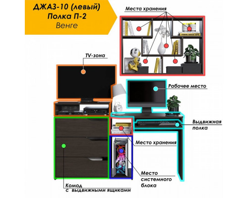 Набор для детской Уголок школьника РМ-10-2