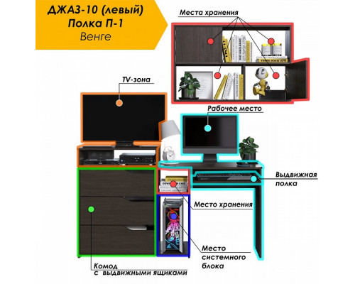 Набор для детской Уголок школьника РМ-10-1