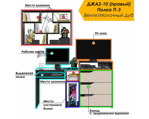 Набор для детской Уголок школьника РМ-10-3