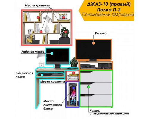 Набор для детской Уголок школьника РМ-10-2