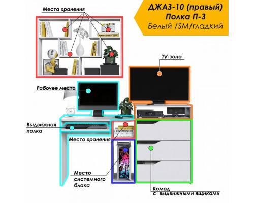 Набор для детской Уголок школьника РМ-10-3