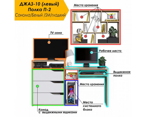 Набор для детской Уголок школьника РМ-10-2