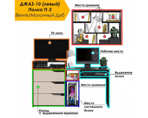 Набор для детской Уголок школьника РМ-10-2