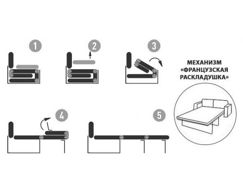 Диван-кровать Paolo-2