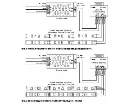 Лента светодиодная Maytoni Led strip 10132