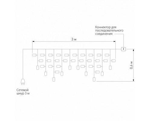 Бахрома световая Eurosvet 100-101 100-101 белый