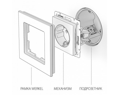 Розетка с заземлением, без рамки Werkel W117 5 W1171013