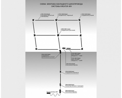 Соединитель угловой внутренний для треков накладных Italline Kreator IT09-9032 black