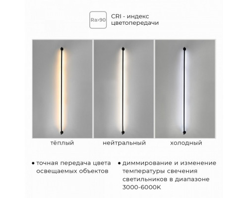 Модульный светильник Imex Thin & Smart IL.0060.5000-500-MG