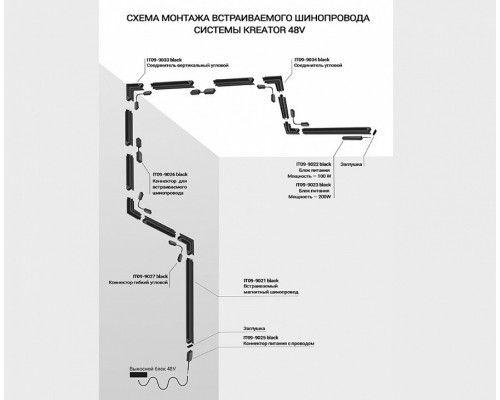 Соединитель угловой внутренний для треков накладных Italline Kreator IT09-9032 black