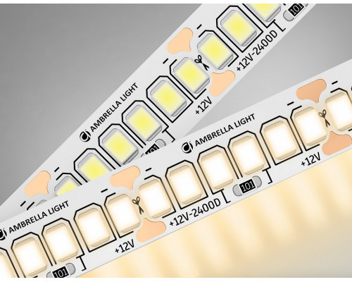 Лента светодиодная Ambrella Light GS GS1401