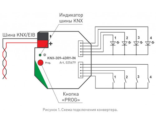 Контроллер штор Arlight Intelligent 025679