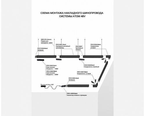 Соединитель угловой L-образный для треков накладных Italline Atom IT012-5034 black