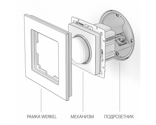 Диммер без рамки Werkel графит рифленый W1142004