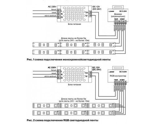 Лента светодиодная Maytoni Led strip 10165