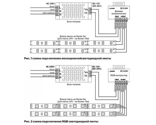 Лента светодиодная Maytoni Led strip 10109