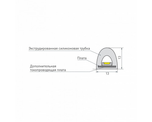 Лента светодиодная Arlight RTW сауна 024289(2)