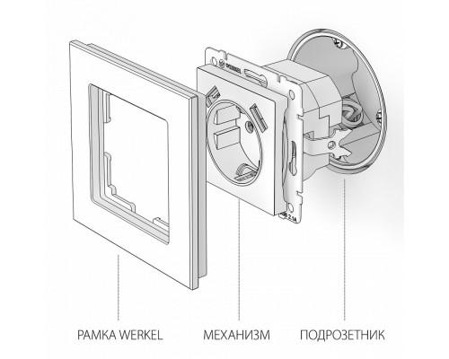 Розетка с заземлением и с шторками и 2хUSB, без рамки Werkel серебряный W1171506