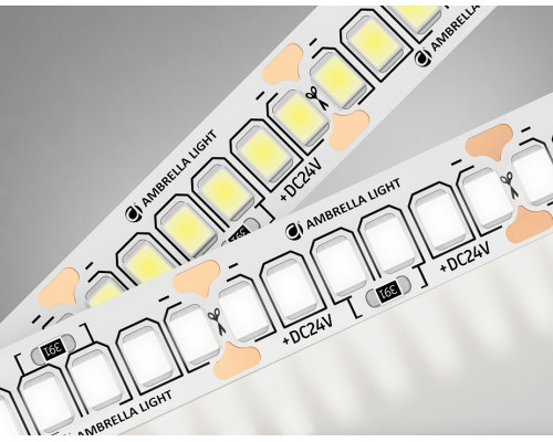Лента светодиодная Ambrella Light GS GS3102