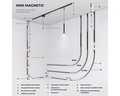 Соединитель гибкий для треков Elektrostandard Mini Magnetic a065633