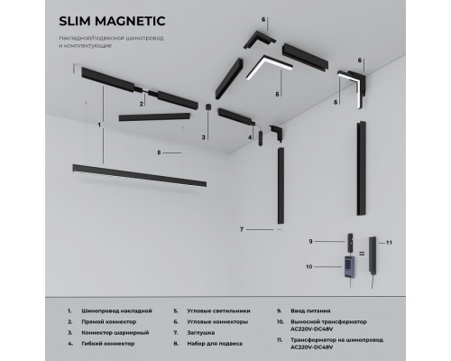 Набор заглушек для трека Elektrostandard Slim Magnetic a061236