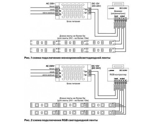 Лента светодиодная Maytoni Led strip 10168