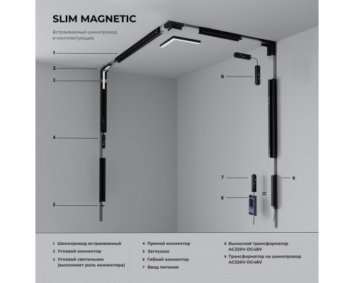 Набор заглушек для трека Elektrostandard Slim Magnetic a061236