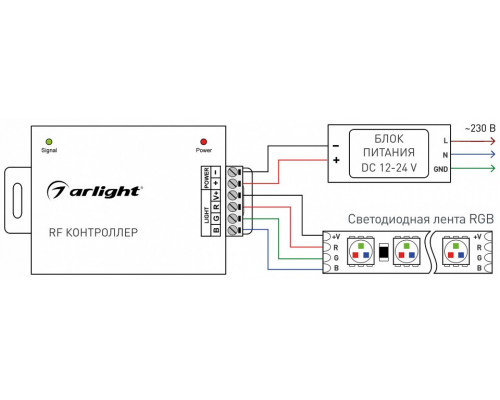 Контроллер-регулятор цвета RGB с пультом ДУ Arlight LN-RF20 016499