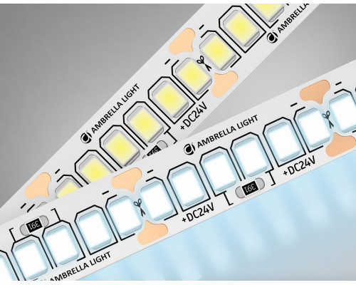Лента светодиодная Ambrella Light GS GS3303