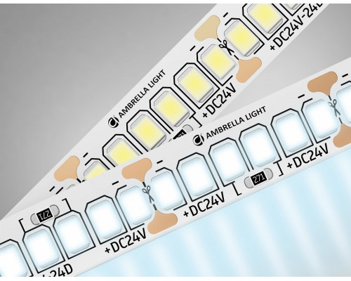 Лента светодиодная Ambrella Light GS GS3503