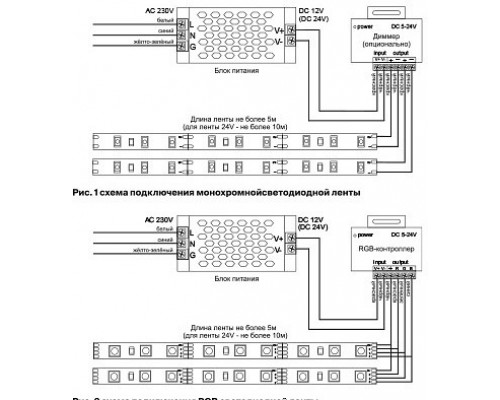 Лента светодиодная Maytoni Led strip 10174